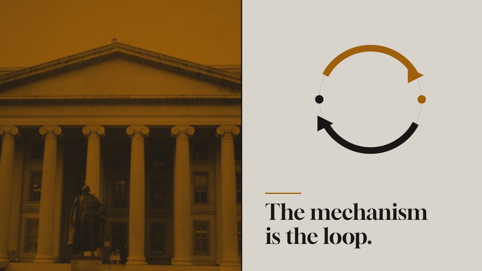 Duotone photo of the columned US Treasury Building in Washington beside a grey panel with a circular two-arrow loop and the words The mechanism is the loop.